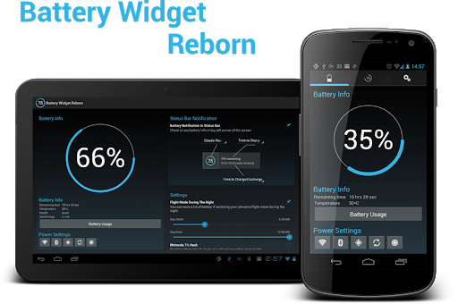 Best Android Widgets