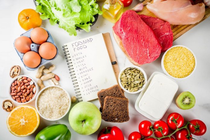 Low-fodmap-foods diet