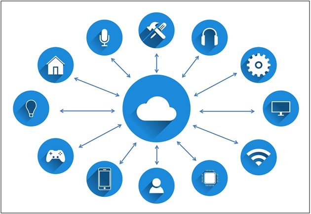 The Cloud May be the Answer to your Business