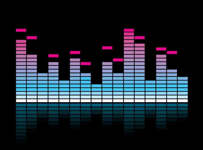 Best Equalizer Apps for Android