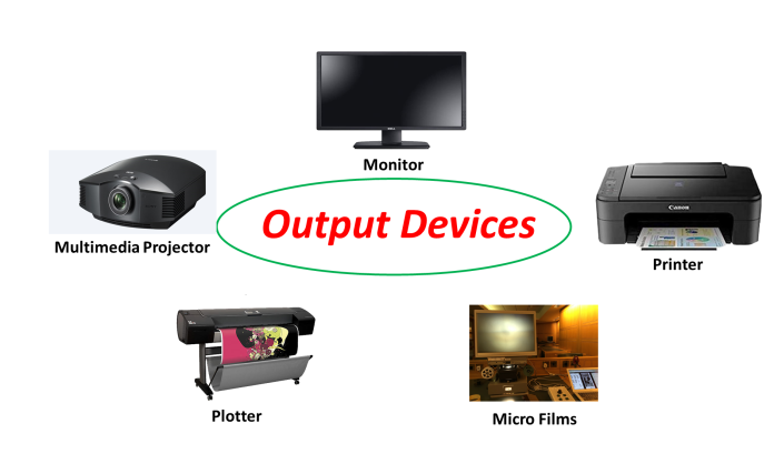 What is a Computer Output Device? | Types of Output Devices What is a Computer Output Device? | Types of Output Devices